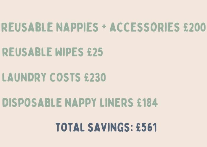 Save Money with cloth nappies & liners